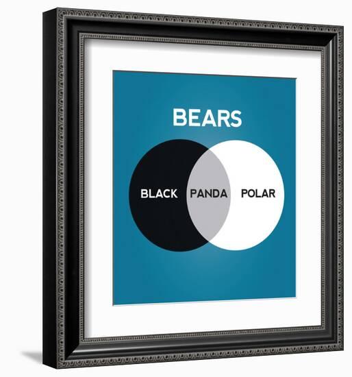 Bears Venn Diagram-Stephen Wildish-Framed Art Print