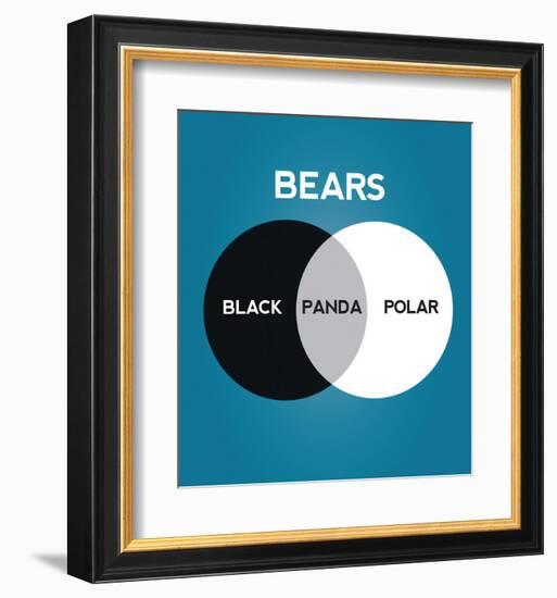 Bears Venn Diagram-Stephen Wildish-Framed Art Print