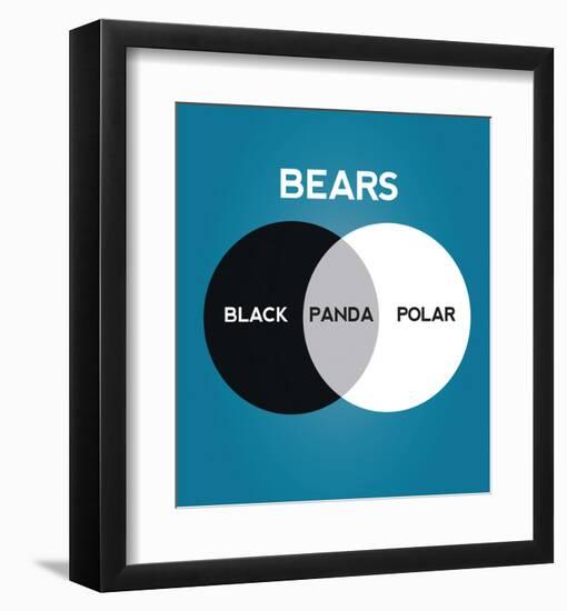 Bears Venn Diagram-Stephen Wildish-Framed Art Print