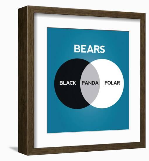 Bears Venn Diagram-Stephen Wildish-Framed Art Print