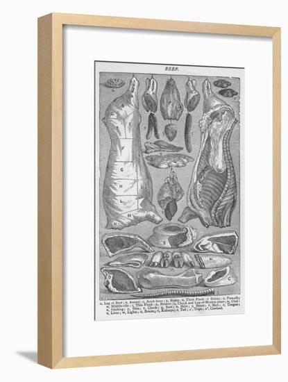 'Beef', 1907, (1907)-Unknown-Framed Giclee Print