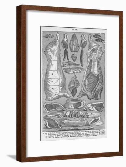 'Beef', 1907, (1907)-Unknown-Framed Giclee Print