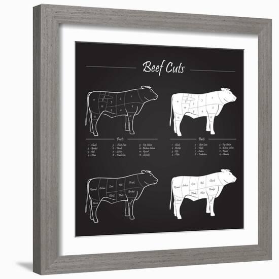 Beef Cuts - Blackboard-ONiONAstudio-Framed Premium Giclee Print