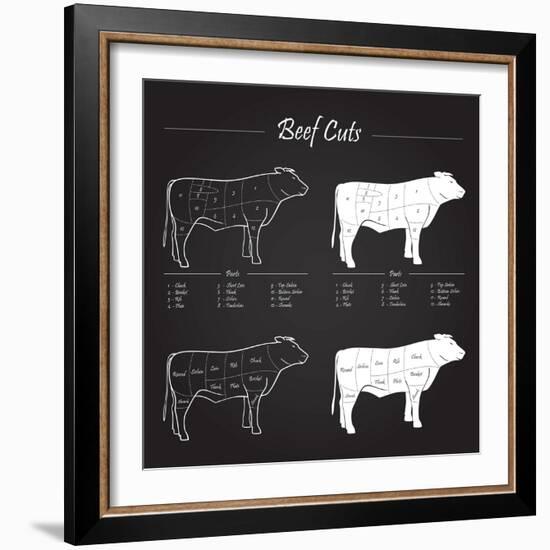 Beef Cuts - Blackboard-ONiONAstudio-Framed Premium Giclee Print