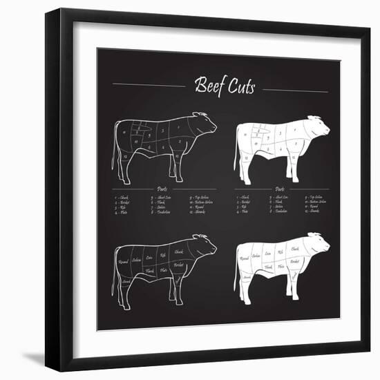 Beef Cuts - Blackboard-ONiONAstudio-Framed Premium Giclee Print