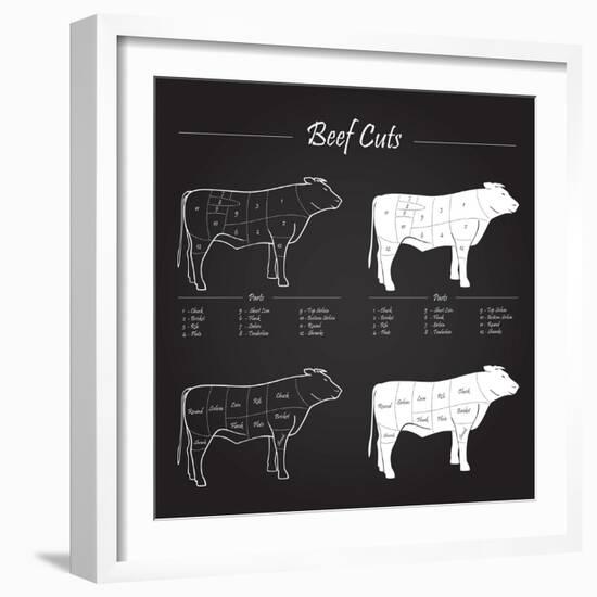 Beef Cuts - Blackboard-ONiONAstudio-Framed Premium Giclee Print