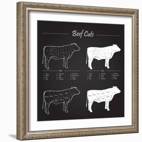 Beef Cuts - Blackboard-ONiONAstudio-Framed Art Print