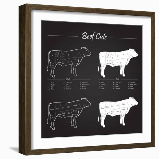 Beef Cuts - Blackboard-ONiONAstudio-Framed Art Print