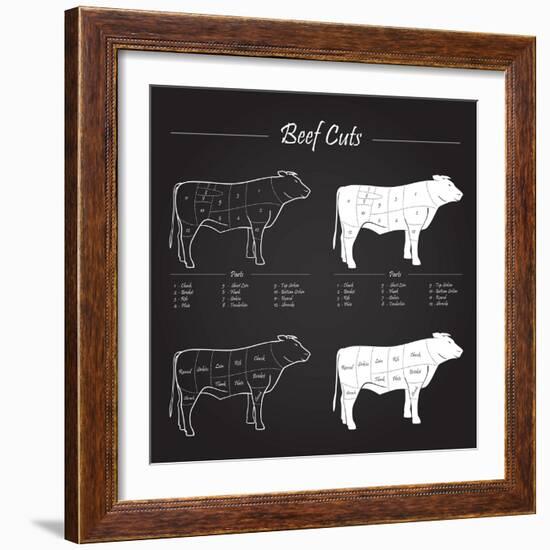 Beef Cuts - Blackboard-ONiONAstudio-Framed Art Print