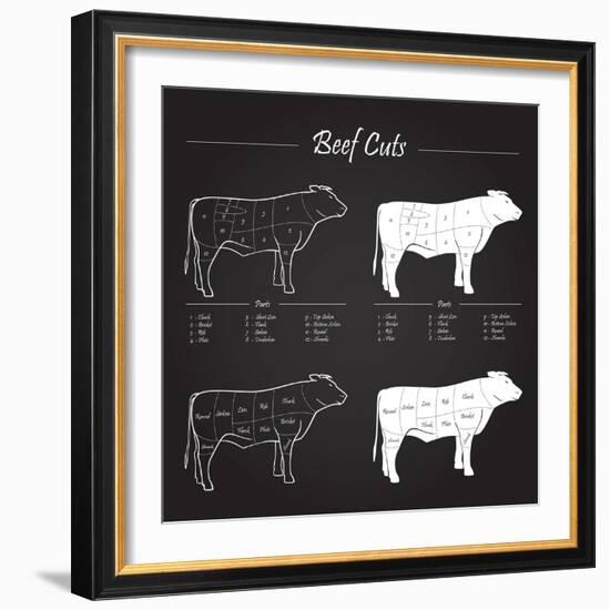 Beef Cuts - Blackboard-ONiONAstudio-Framed Art Print