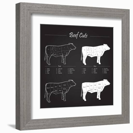 Beef Cuts - Blackboard-ONiONAstudio-Framed Art Print