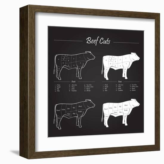 Beef Cuts - Blackboard-ONiONAstudio-Framed Art Print