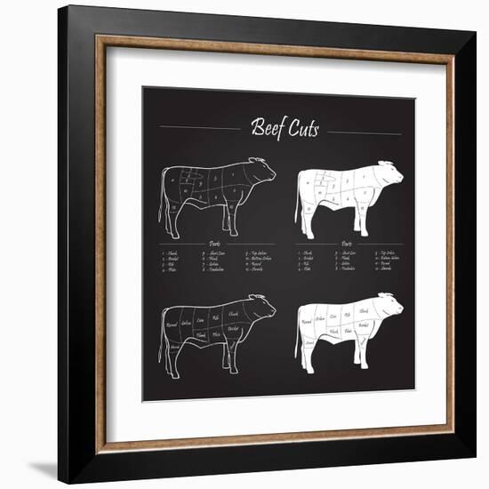 Beef Cuts - Blackboard-ONiONAstudio-Framed Art Print