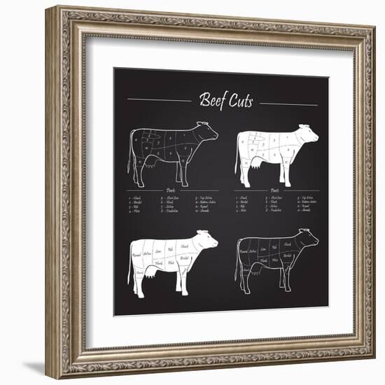 Beef Meat Cuts Scheme on Blackboard-ONiONAstudio-Framed Art Print