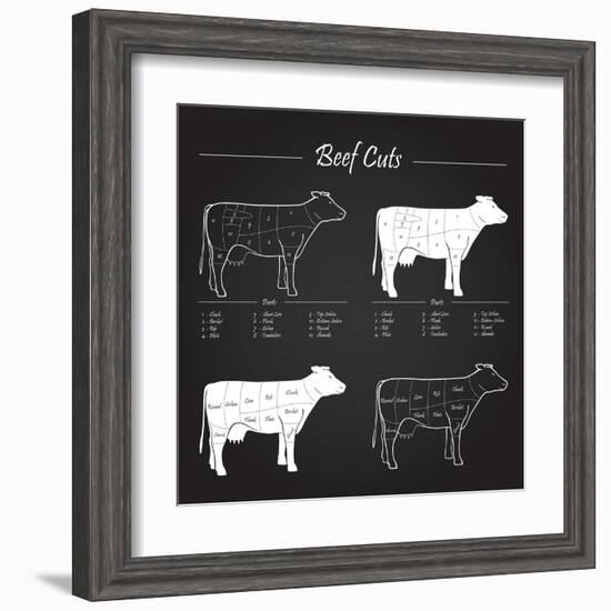 Beef Meat Cuts Scheme on Blackboard-ONiONAstudio-Framed Art Print