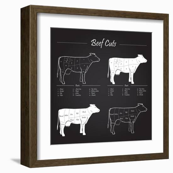 Beef Meat Cuts Scheme on Blackboard-ONiONAstudio-Framed Art Print