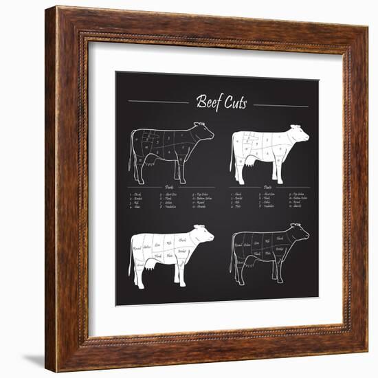 Beef Meat Cuts Scheme on Blackboard-ONiONAstudio-Framed Art Print