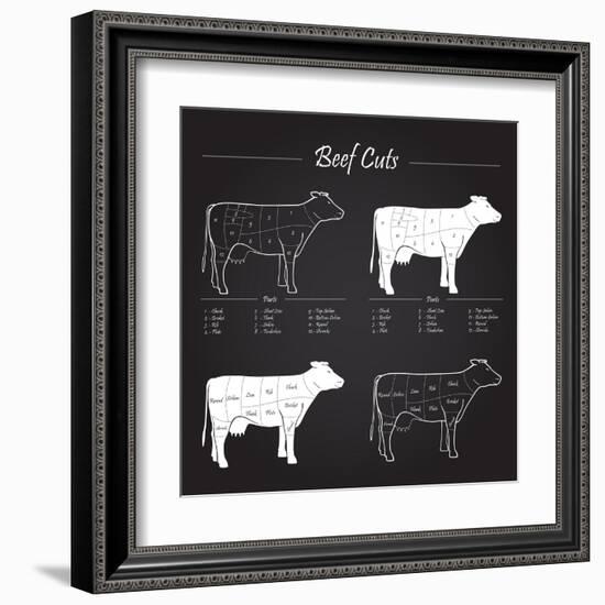 Beef Meat Cuts Scheme on Blackboard-ONiONAstudio-Framed Art Print