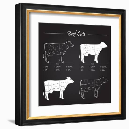 Beef Meat Cuts Scheme on Blackboard-ONiONAstudio-Framed Art Print