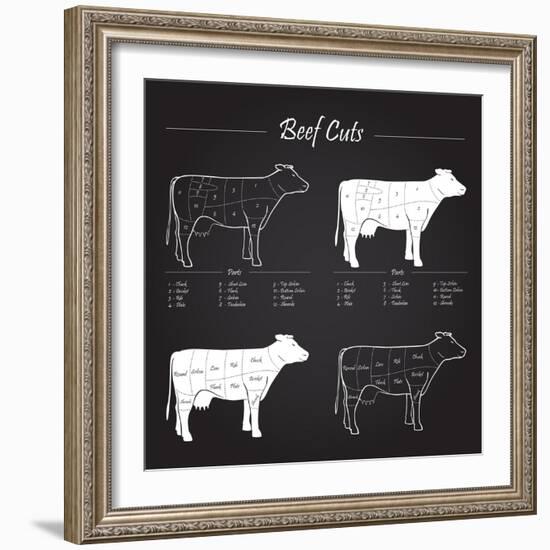 Beef Meat Cuts Scheme on Blackboard-ONiONAstudio-Framed Art Print