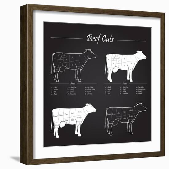 Beef Meat Cuts Scheme on Blackboard-ONiONAstudio-Framed Art Print