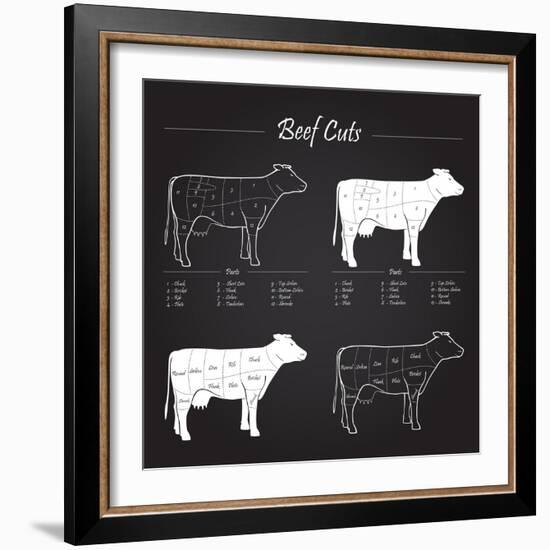 Beef Meat Cuts Scheme on Blackboard-ONiONAstudio-Framed Art Print