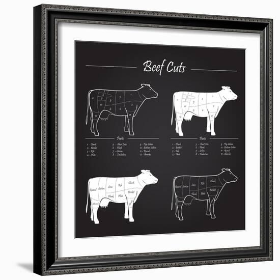 Beef Meat Cuts Scheme on Blackboard-ONiONAstudio-Framed Art Print