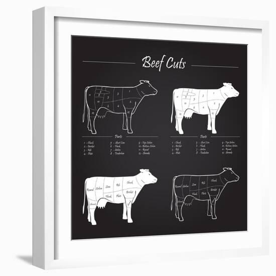 Beef Meat Cuts Scheme on Blackboard-ONiONAstudio-Framed Premium Giclee Print