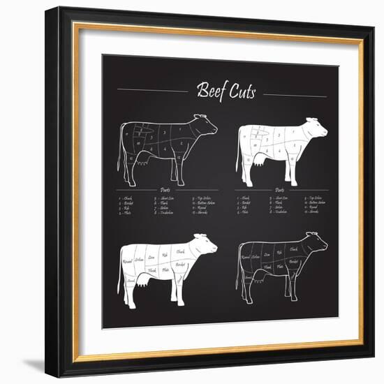 Beef Meat Cuts Scheme on Blackboard-ONiONAstudio-Framed Premium Giclee Print