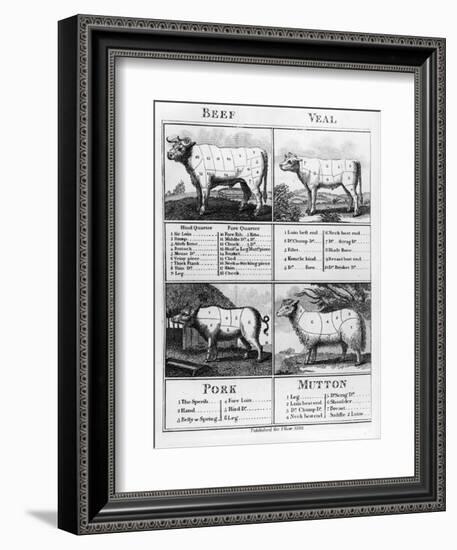 Beef, Veal, Pork, and Mutton Cuts, 1802-null-Framed Giclee Print