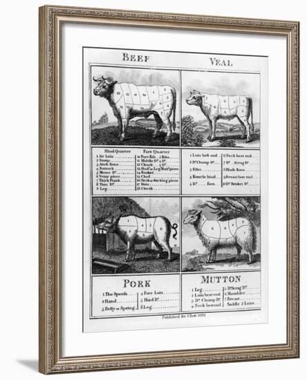 Beef, Veal, Pork, and Mutton Cuts, 1802-null-Framed Giclee Print