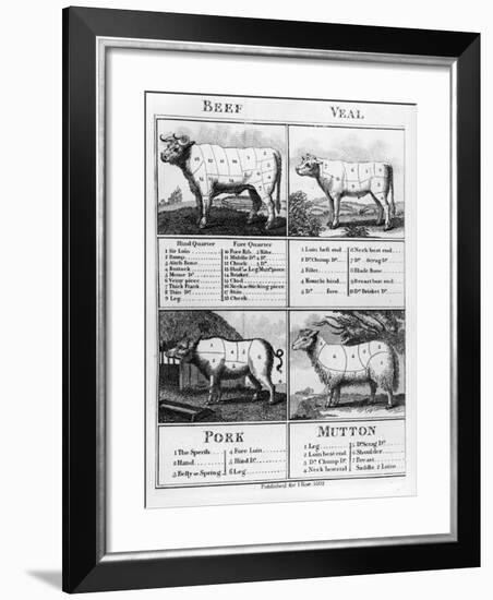 Beef, Veal, Pork, and Mutton Cuts, 1802-null-Framed Giclee Print