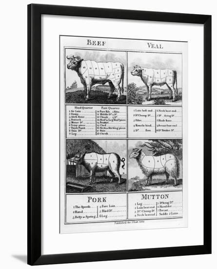 Beef, Veal, Pork, and Mutton Cuts, 1802-null-Framed Giclee Print