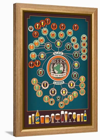 Beers of the World Infographic-Lantern Press-Framed Stretched Canvas