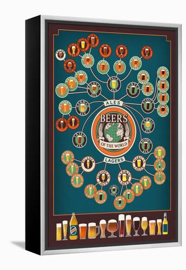 Beers of the World Infographic-Lantern Press-Framed Stretched Canvas