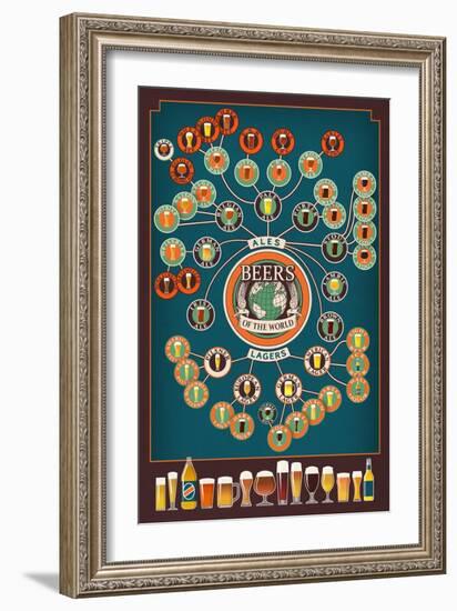 Beers of the World Infographic-Lantern Press-Framed Art Print