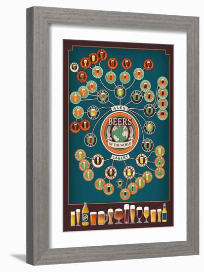 Beers of the World Infographic-Lantern Press-Framed Art Print