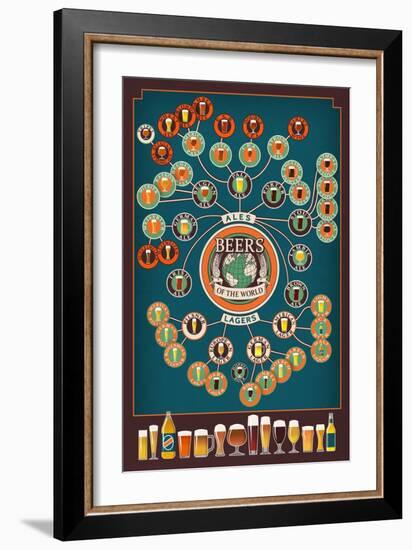 Beers of the World Infographic-Lantern Press-Framed Art Print