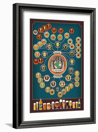 Beers of the World Infographic-Lantern Press-Framed Art Print