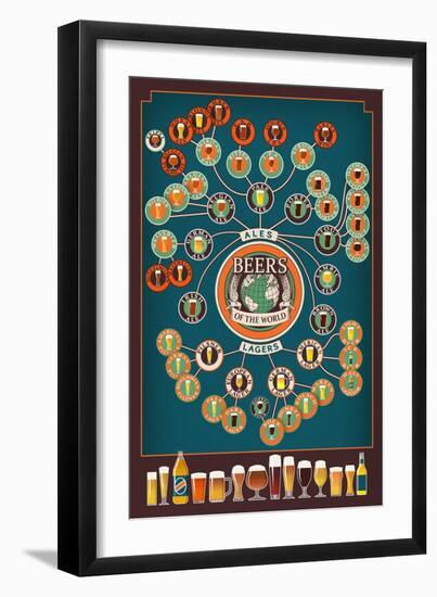 Beers of the World Infographic-Lantern Press-Framed Premium Giclee Print