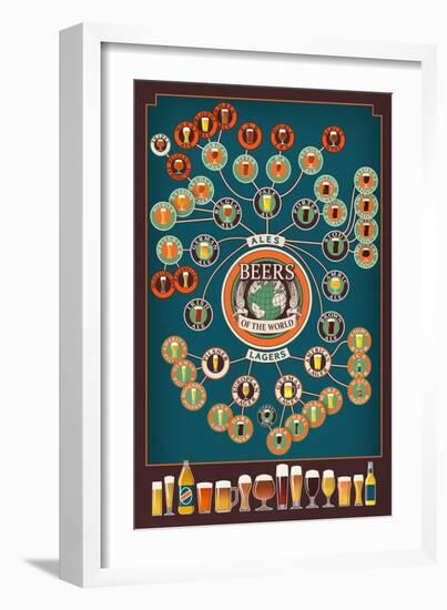 Beers of the World Infographic-Lantern Press-Framed Premium Giclee Print