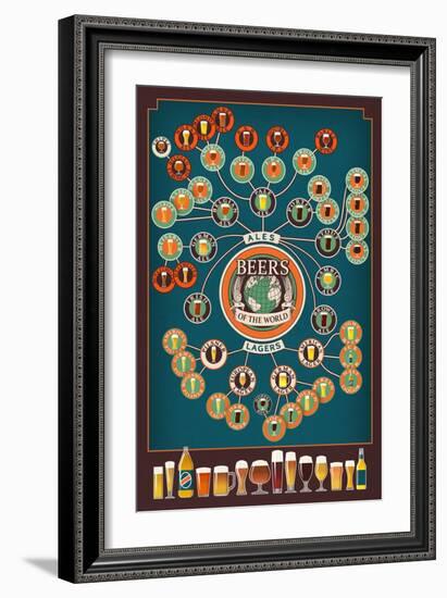 Beers of the World Infographic-Lantern Press-Framed Premium Giclee Print