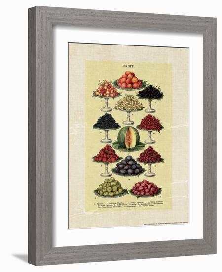 Beetons I-null-Framed Art Print