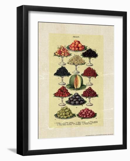 Beetons I-null-Framed Art Print