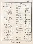 Astronomical Signs-Bernard-Art Print