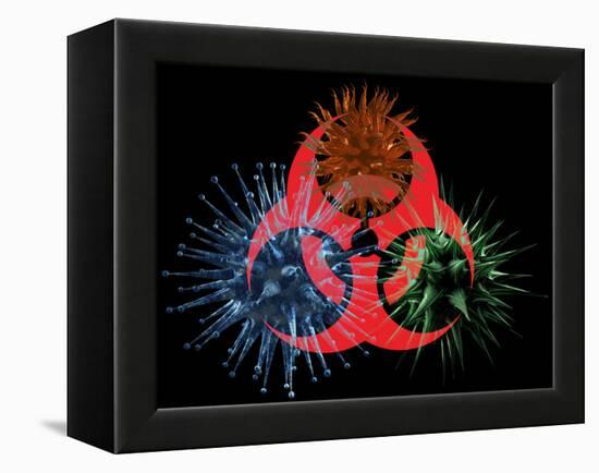 Biohazard Symbol And Viruses-Laguna Design-Framed Premier Image Canvas