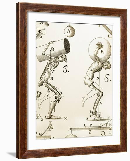 Biomechanics, Historical Artwork-Mehau Kulyk-Framed Photographic Print