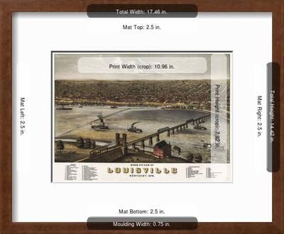 Bird S Eye View Of Louisville Kentucky 1876 Art Print A Ruger Art Com