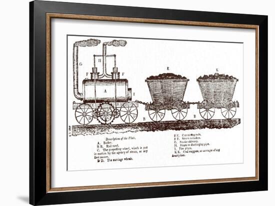 Blenkinsop's Rack Locomotive, C. 1814-null-Framed Giclee Print