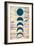 Blue Moon Phases-null-Framed Premium Giclee Print